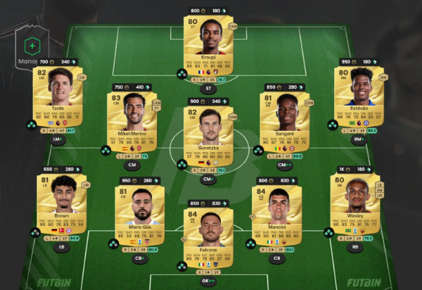 FC coins