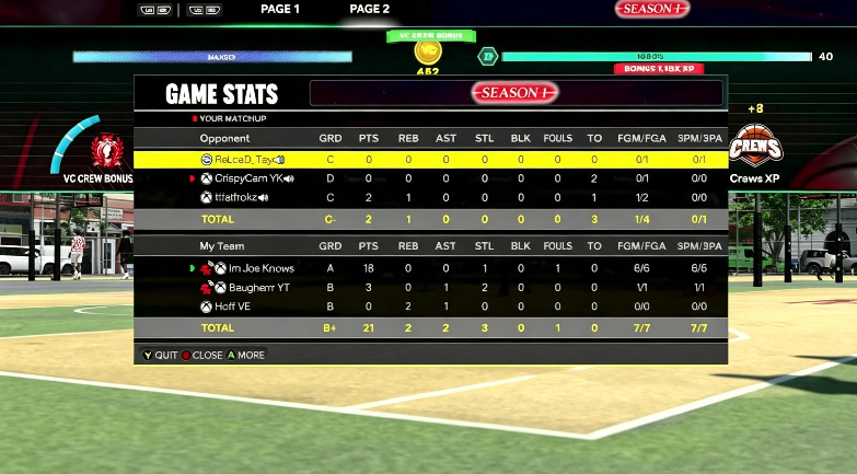 NBA 2K27 99 3PT Build Guide: Best 6'5" Sharpshooter for Park 2v2 & 3v3
