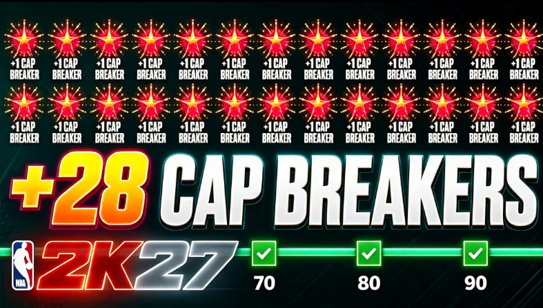 NBA 2K27 All 28 Cap Breakers Unlock Guide: Fastest Methods for Rep, Season & Build Progression