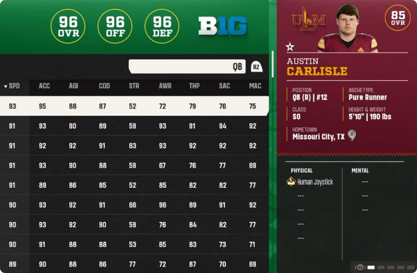 CFB27