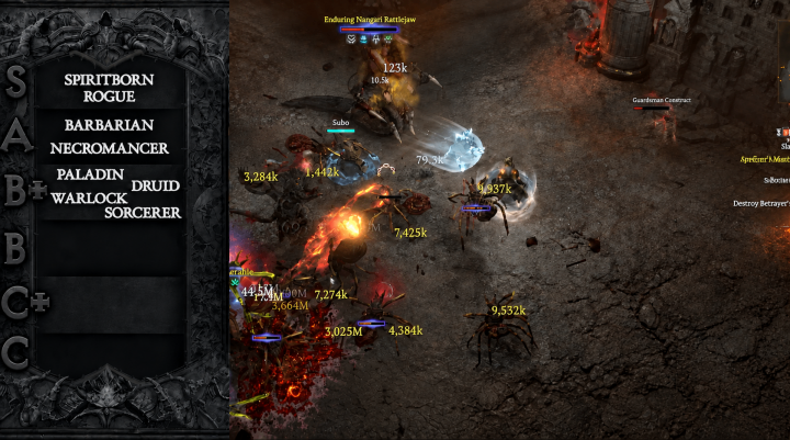 Diablo 4 Items