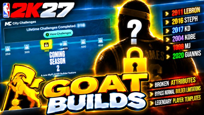 NBA 2K27 GOAT Build, NBA 2K27 Season 2 leaks, unlimited attribute builder, NBA 2K27 new MyPLAYER builds, NBA 2K27 VC