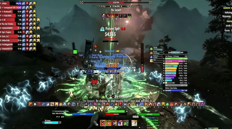 ESO Update 51 best support sets, U51 healer meta gear, U51 tank buff sets, ESO buff DD gear guide, pure classing support setup, ESO 12-man trial support sets, buy The Elder Scrolls Online Gold,he Elder Scrolls Online items