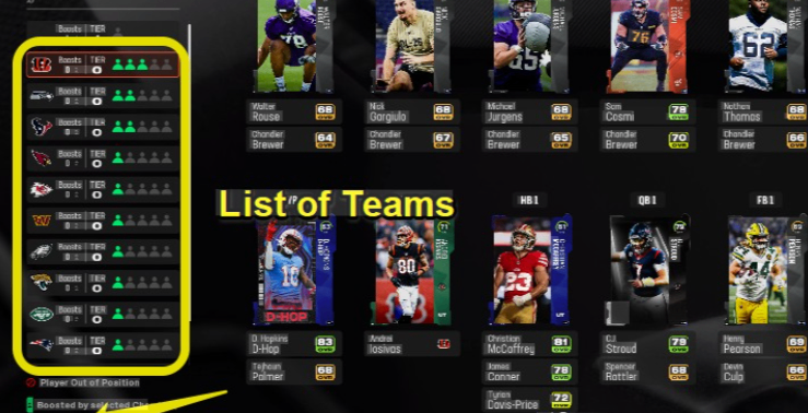team chemistry