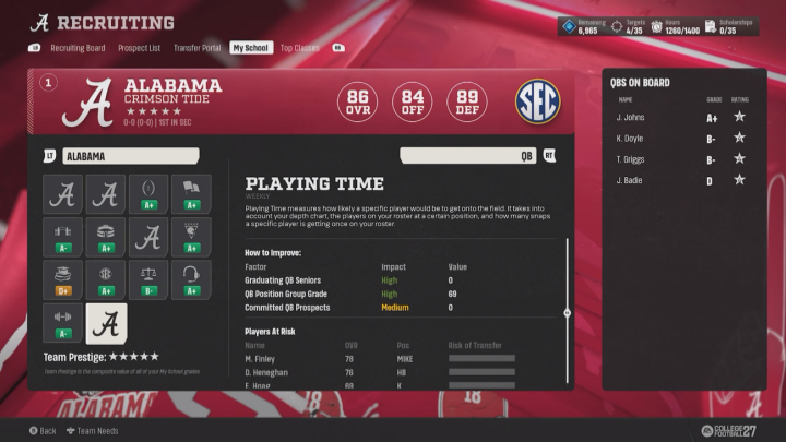 College Football 27 Recruiting Myth Busted: Why Playing Time Grades Don’t Reveal Dev Traits