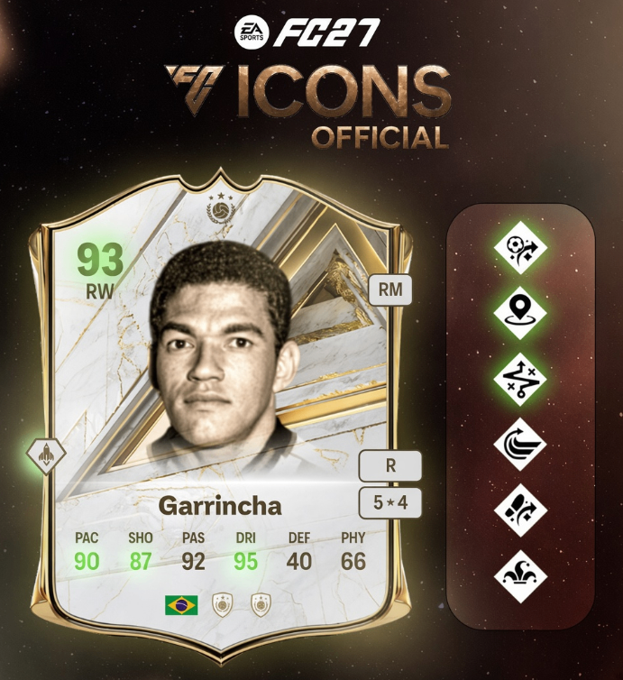 FC 27 Icons Pelé Maldini Garrincha revealed,FC 27 Pelé 95 rated Icon stats,FC 27 Maldini Icon defender ratings,FC 27 Garrincha wing Icon stats,FC 27 new Icon card meta changes,FC 27 early Ultimate Team meta predictions,FC 27 Coins,buy FC 27 Coins