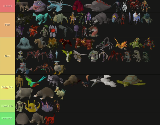 OSRS 2026 rare pets