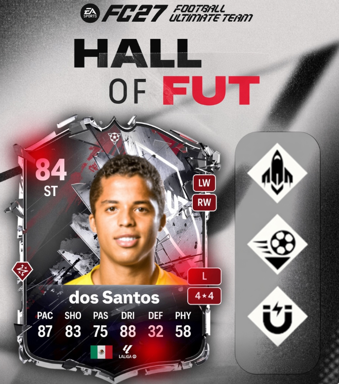 FC 27 Hall of FUT PlayStyles,FC 27 Loïc Rémy card review,FC 27 best Hall of FUT players,FC 27 Ultimate Team new cards,FC 27 Fellaini PlayStyles,FC 27 Giovani dos Santos card,buy FC 27 Coins,FC 27 Coins