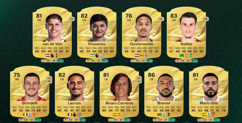 FC 27 fastest centre backs ranked,FC 27 high pace centre backs Ultimate Team,FC 27 meta fast CBs,FC 27 Micky van de Ven stats,FC 27 best fast centre backs,FC 27 Abdukodir Khusanov CB,FC 27 budget high pace defenders,buy FC 27 Coins,FC 27 Coins