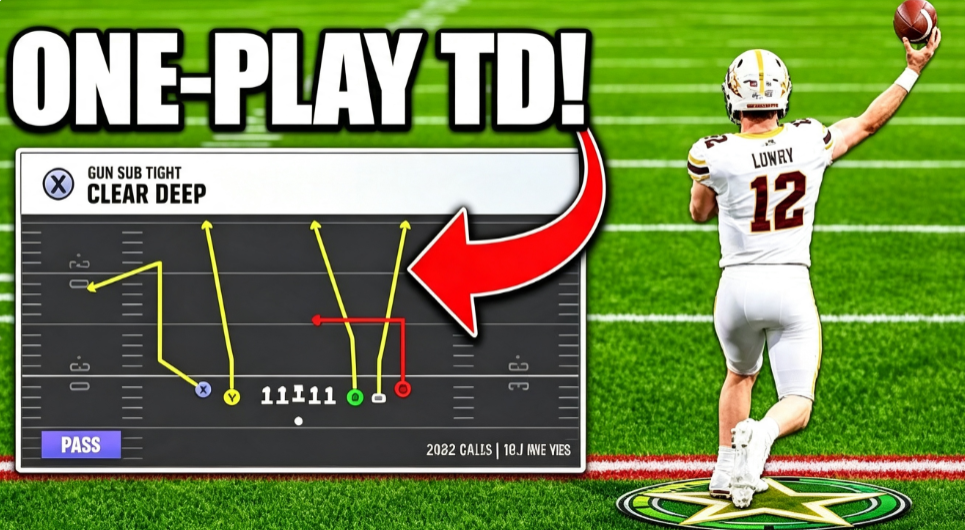 College Football 27 Five-Wide Tight Offense Guide: Meta Formations & Post-Patch Plays