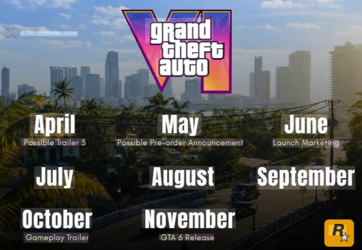 GTA VI launch schedule