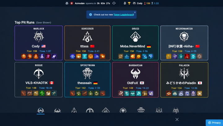 Diablo 4 Items