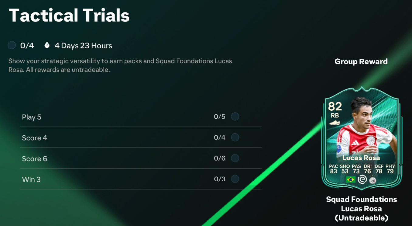 EA FC 27 Tactical Trials guide,FC 27 Lucas Rosa objective unlock,EA FC 27 Tactical Trials fast completion,FC 27 Squad Foundations Lucas Rosa,EA FC 27 Tactical Trials all objectives,FC 27 Tactical Trials rewards pack guide,Fastest way to complete Tactical Trials FC 27,FC 27 untradeable objective rewards