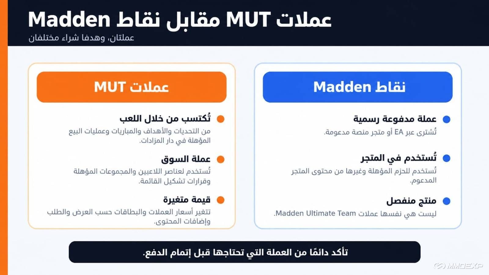 شراء عملات Madden 27، عملات Madden 27 رخيصة، شراء عملات MUT 27، عملات Madden NFL 27، عملات MUT، MMOExp