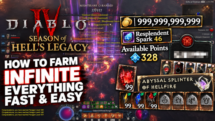 Diablo IV Items