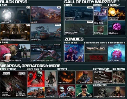 buy CoD Black Ops 7 Bot Lobbies