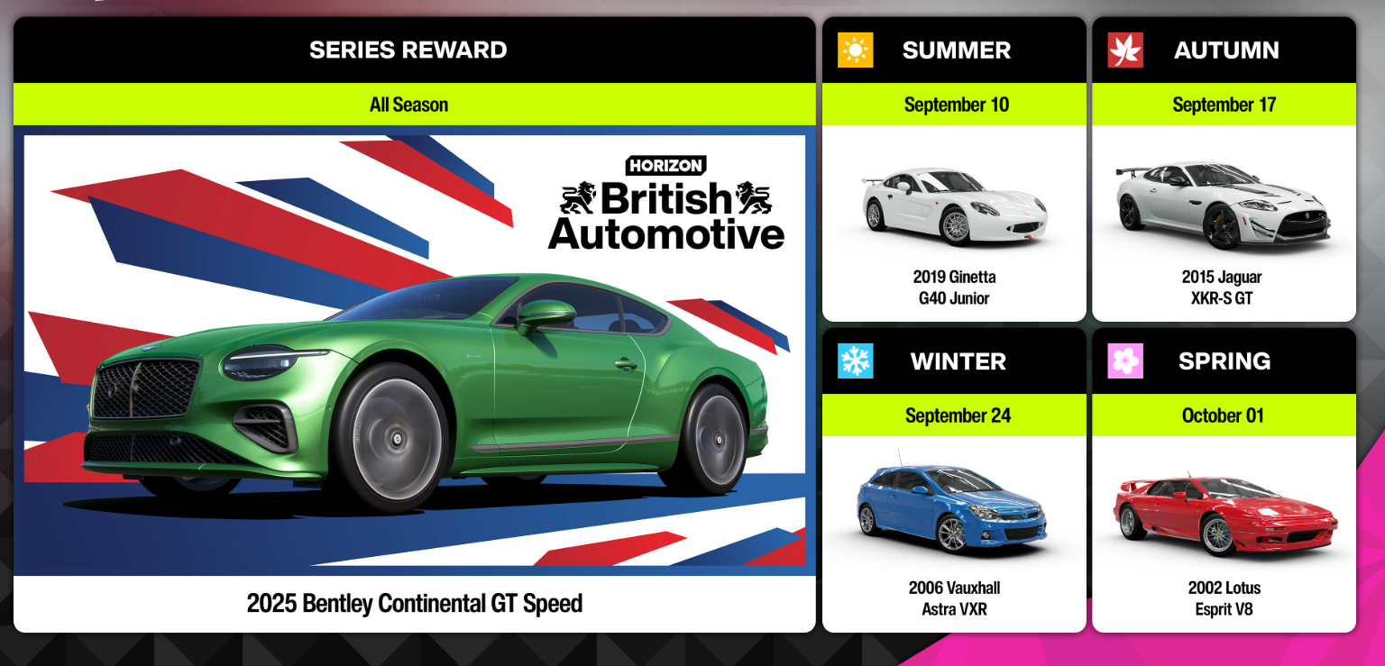 Forza Horizon 6 British Automotive Festival Playlist Rewards: 2025 Bentley Continental GT Speed and Four Weekly Cars Revealed