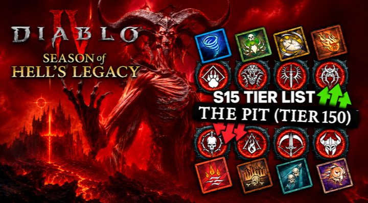 Diablo 4 Season 15 Best Builds: The Current Endgame Meta Explained