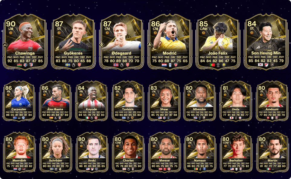 FC 27,TOTW 3,Predictions,Players,Ratings,buy fc coins