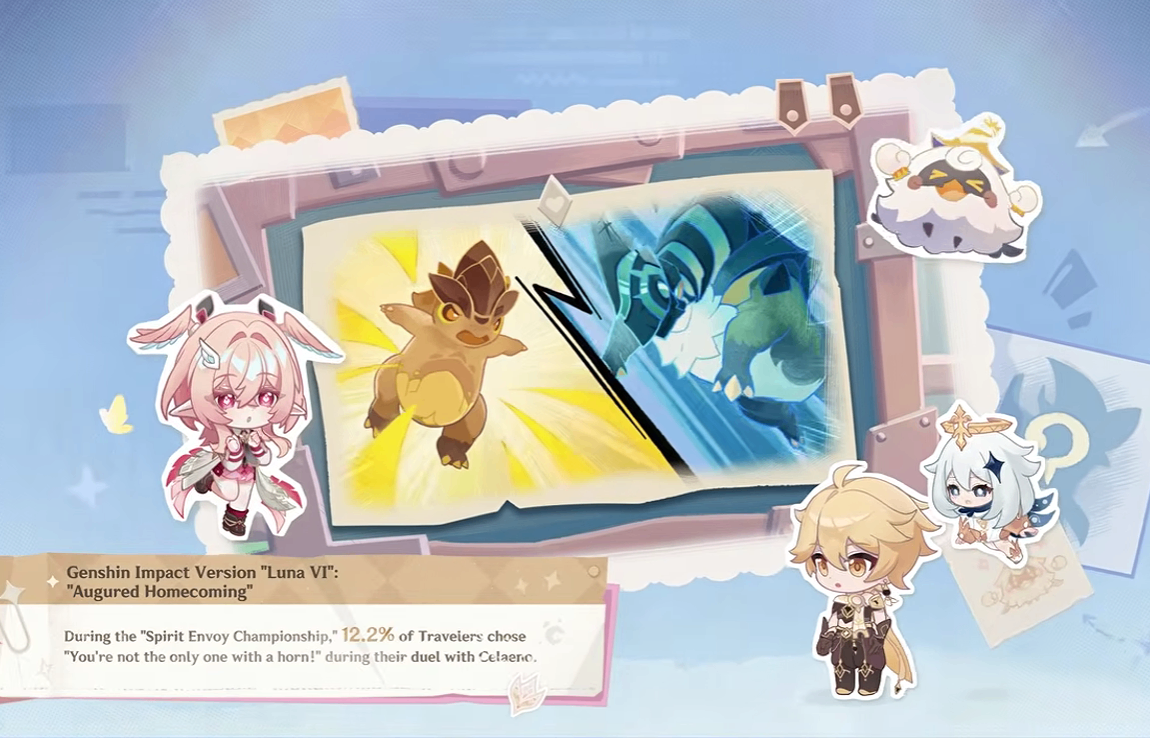 Genshin Impact 6th Anniversary web event 180 Primogems,Genshin Impact Anniversary Memories Album guide,Genshin Impact A Letter from the Wind theme song,How to get 180 free Primogems Genshin 6th anniversary,Genshin Impact 6th anniversary web event rewards,Genshin Impact Version 7.1 new characters