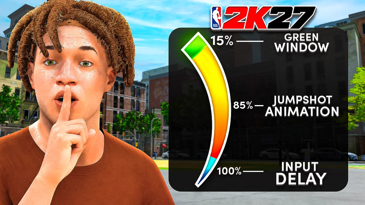 NBA 2K27 Shooting Mechanics Explained: Green Window Shifts & Optimal 3PT Rating Thresholds