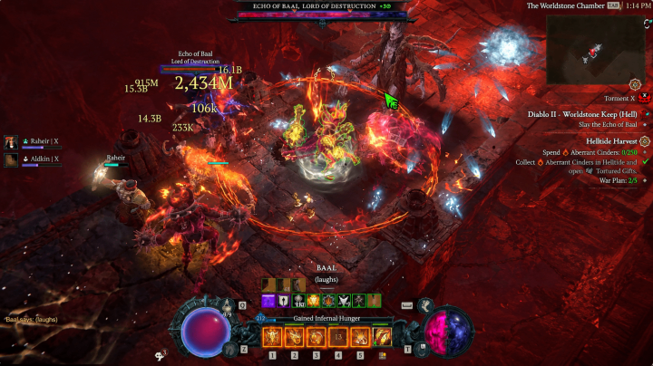 Diablo IV Items