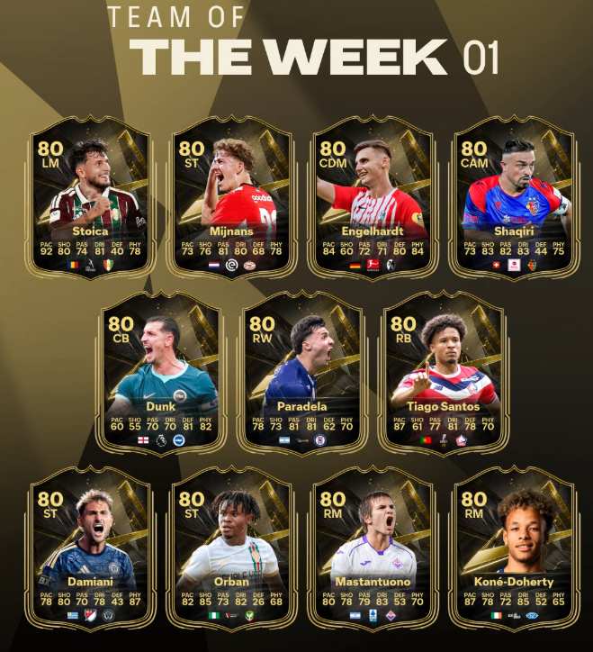 FC 27 TOTW 1 full squad,FC 27 Team of the Week 1 players,FC 27 TOTW 1 ratings,FC 27 Ultimate Team TOTW 1,FC 27 Lamine Yamal TOTW card,Buy FC 27 Coins,FC 27 Early Access TOTW