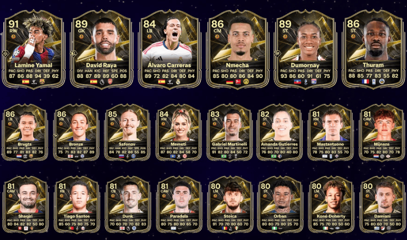FC 27 TOTW 1 Leak: Lamine Yamal Leads the First Team of the Week
