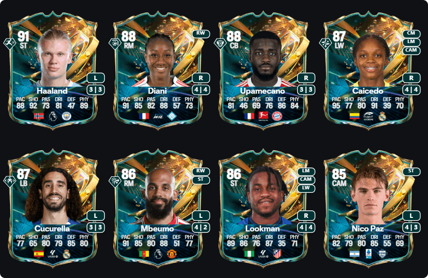 FC 27 Destined for Glory Team 2 Leaks: Haaland, Diani & More