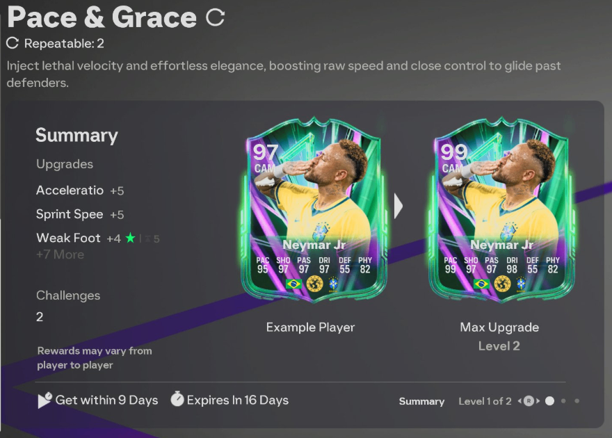 FC 26 Pace & Grace Evolution guide,FC 26 free 99-rated Ultimate Team players,How to complete Pace & Grace Evolution FC 26,Best players for FC 26 Pace & Grace Evolution,FC 26 dual repeatable Evolution explained,FC 26 Ultimate Team free elite card upgrades,FC 26 Pace & Grace eligible players requirements,buy FC 26 Coins,FC 26 Coins