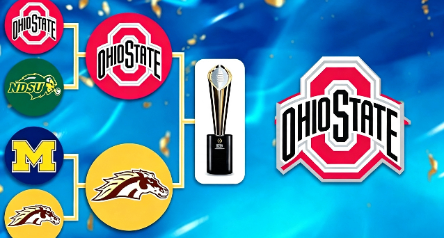 College Football 27 Tournament Guide: How to Simulate a 138-Team Playoff in Dynasty Mode