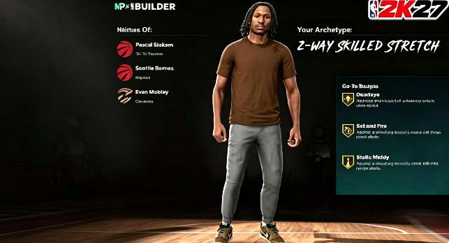 NBA 2K27 Build Guide & Community Insights: Duke Dennis's Return and What It Means for Players