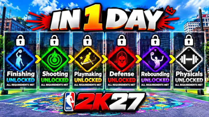 NBA 2K27 Build Specialization Glitch: Fastest Way to Unlock Shooting Rewards