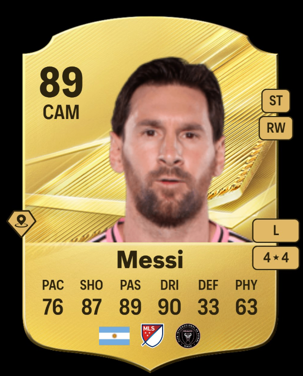 EA Sports FC 27 player ratings and card leaks,FC 27 Messi PlayStyles full package,FC 27 Cristiano Ronaldo PlayStyle+ removal,FC 27 Ultimate Team card meta changes,FC 27 Ronaldo skill moves & weak foot details,buy FC 27 Coins,FC 27 Coins