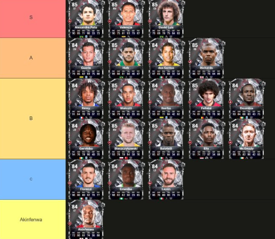 buy FC 27 Coins,cheap FC 27 Coins,EA FC 27 Coins for sale