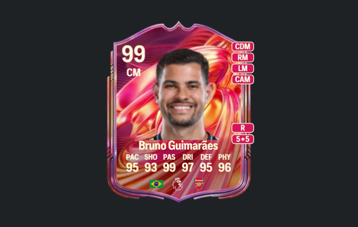 FC 26,Bruno Guimarães FUTTIES SBC,Cheapest Solutions,buy FC 26 Coins