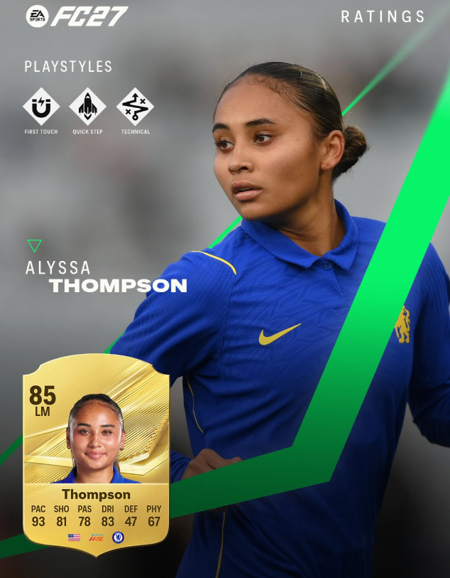 FC 27 PlayStyles revealed,FC 27 Mbappé Bellingham Dybala PlayStyles,Jude Bellingham FC 27 PlayStyles breakdown,Kylian Mbappé FC 27 explosive PlayStyles,Paulo Dybala FC 27 creative PlayStyles,Alyssa Thompson FC 27 player traits,FC 27 Coins,buy FC 27 Coins