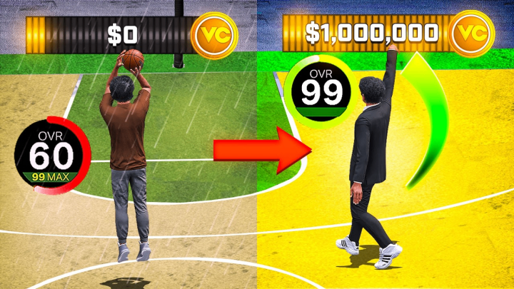 NBA 2K27 VC
