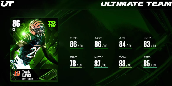 buy Madden 27 coins
