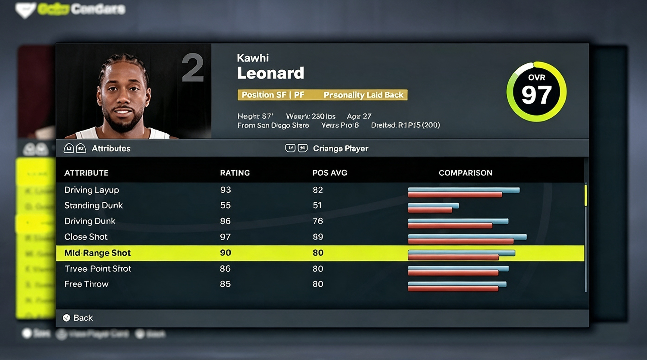 NBA 2K27 Season 2 MyPLAYER Builder: How to Unlock the New Feature & 300 Challenge Rewards