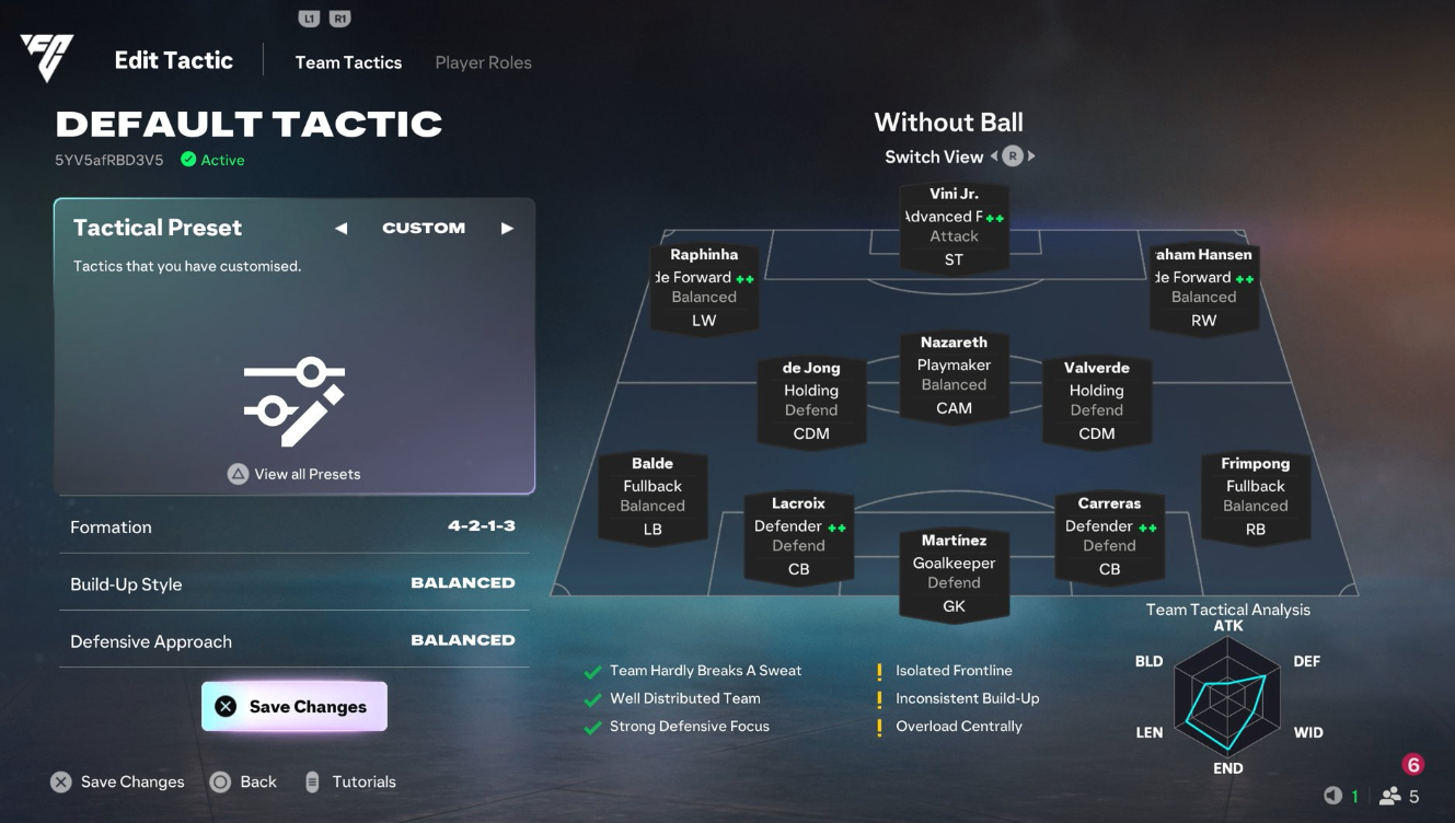 FC 27 formazioni meta,FC 27 4-2-1-3 tattiche,FC 27 4-3-3 istruzioni,FC 27 LW RW tattiche,crediti FC 27,FC 27 Weekend League formazione,FC 27 False 9 tattica