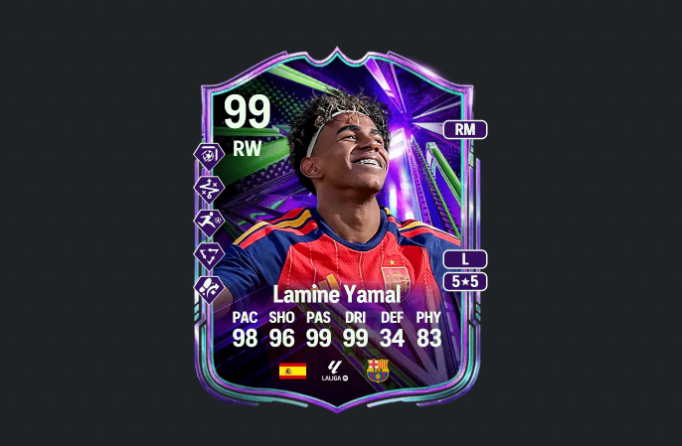 FC 26,the Lamine Yamal Summer Stars Tournament Winners SBC,Complete,buy FC 26 Coins