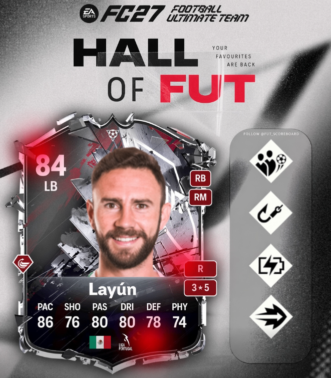 FC 27 Hall of FUT Gallery Store guide,FC 27 Hall of FUT players ratings stats,FC 27 Hulk Hall of FUT card,FC 27 Miguel Layún Hall of FUT,FC 27 Jakub Błaszczykowski stats,buy FC 27 Coins,FC 27 Coins