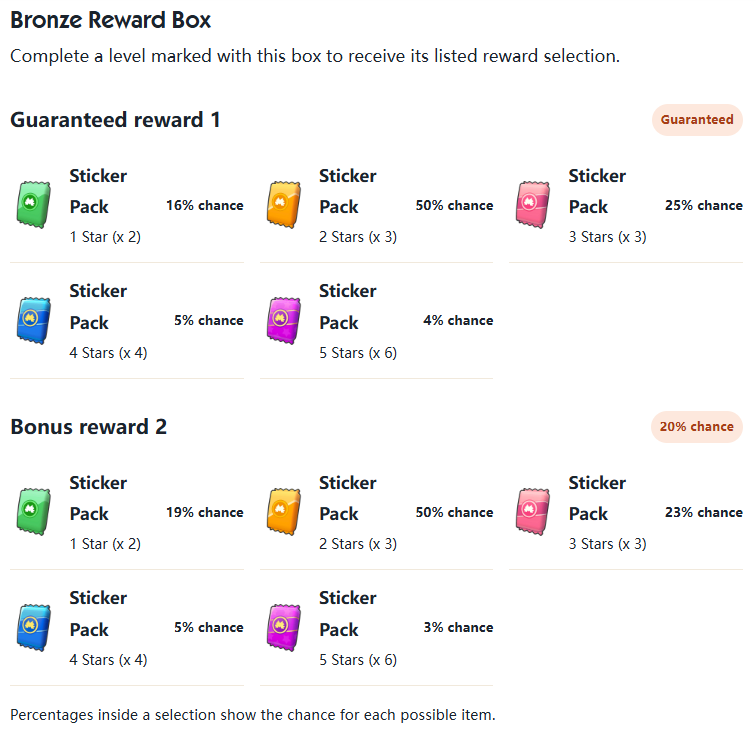 Monopoly GO Blocks Boutique event guide,Monopoly GO Blocks Boutique moves and ingredients,How to get Wild Sticker Monopoly GO Blocks Boutique,Monopoly GO Blocks Boutique rewards walkthrough,Monopoly GO Blocks Boutique strategy tips,buy Monopoly Go Stickers,Monopoly Go Stickers