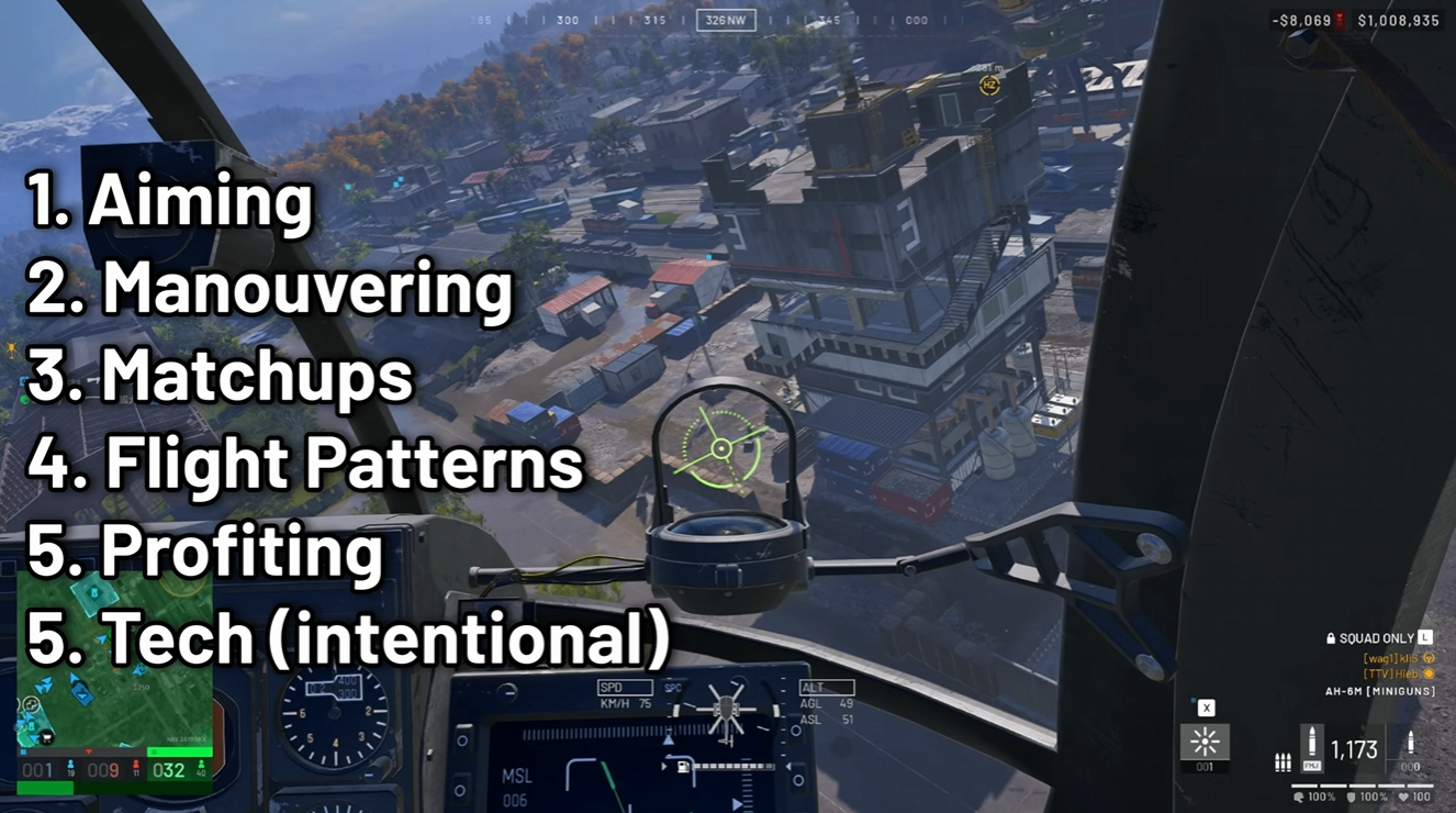 Wardogs helicopter guide, Wardogs attack helicopter meta, Wardogs transport flight tips, Wardogs heli settings and maneuvers 2026, buy WARDOGS Dollar, WARDOGS Dollar