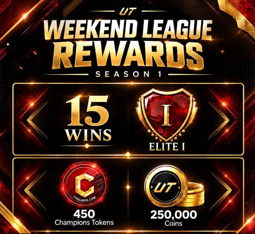 FC 27 Champions rewards,FC 27 Token Store explained,FC 27 Champions ranks coin payouts,EA FC 27 Ultimate Team Champions strategy,FC 27 Champions token rewards,buy FC 27 Coins,FC 27 Weekend League rewards,FC 27 Champions reward tiers