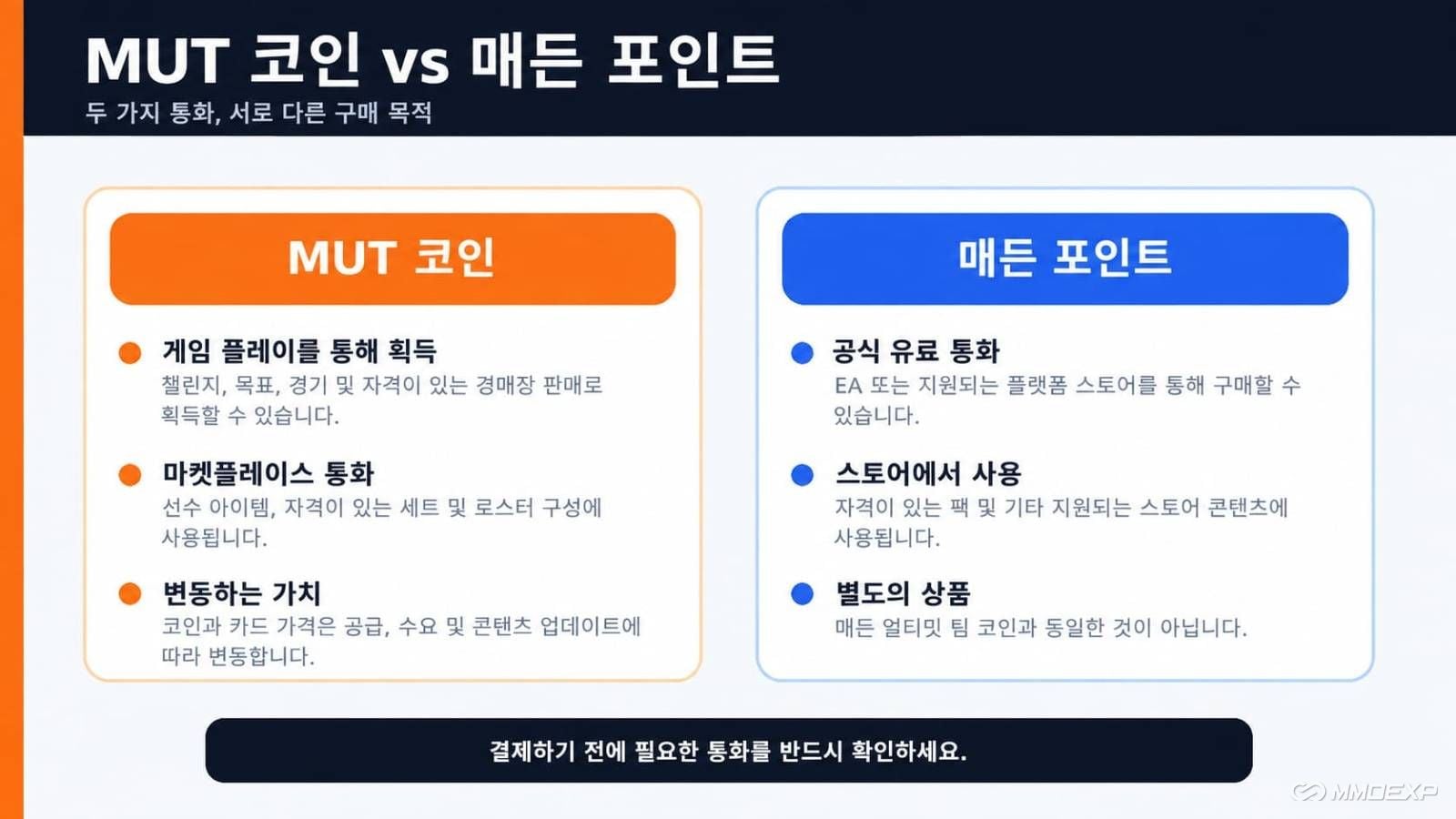 매든 27 코인 구매, 저렴한 매든 27 코인, MUT 27 코인 구매, 매든 NFL 27 코인, MUT 코인, mmoexp