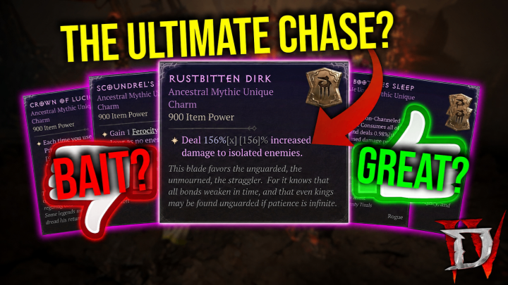 Diablo 4 Items