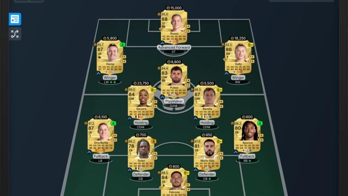 FC 27,Pre-Season,Rewards,FIFA coins