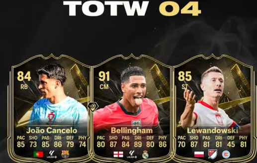 FC 27 TOTW 4 Predictions: Diese Spieler könnten ins Team of the Week kommen
